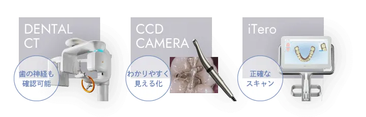 歯科用CT（歯の神経も確認可能）、CCDカメラ（わかりやすく見える化）、iTero（正確なスキャン）